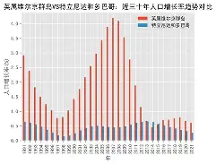 关于英属维尔京群岛队员积极备战，为接下来的比赛做好准备的信息