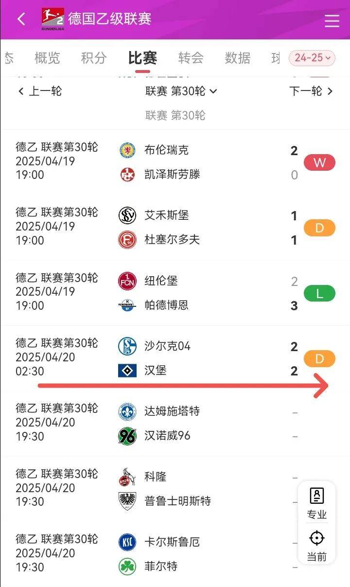 关于沙尔克主场逼平对手，德甲保级压力不减的信息