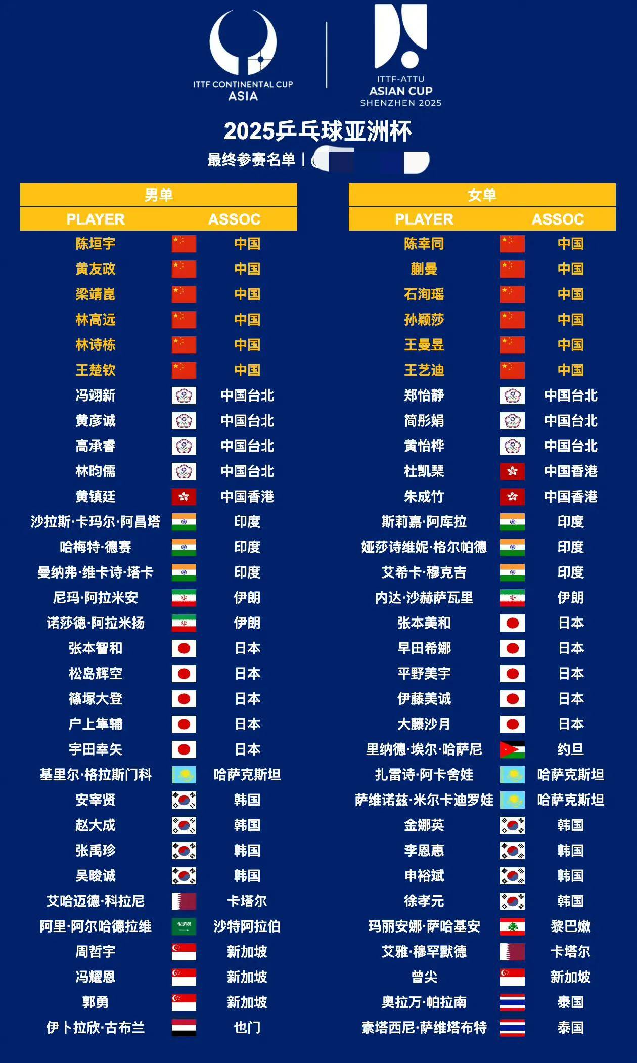 开云下载-亚洲球队实力崛起能否凭借实力迎来突破的简单介绍