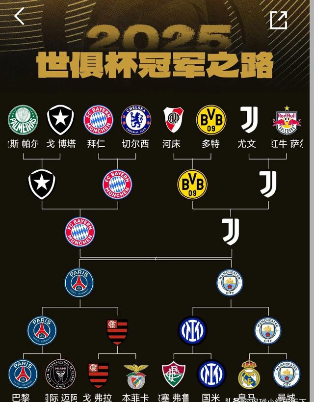 尤文图斯淘汰曼城，挺入欧冠四强