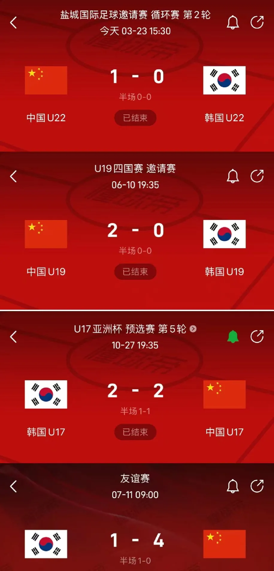 韩国队迎战中国队，全力冲刺晋级机会