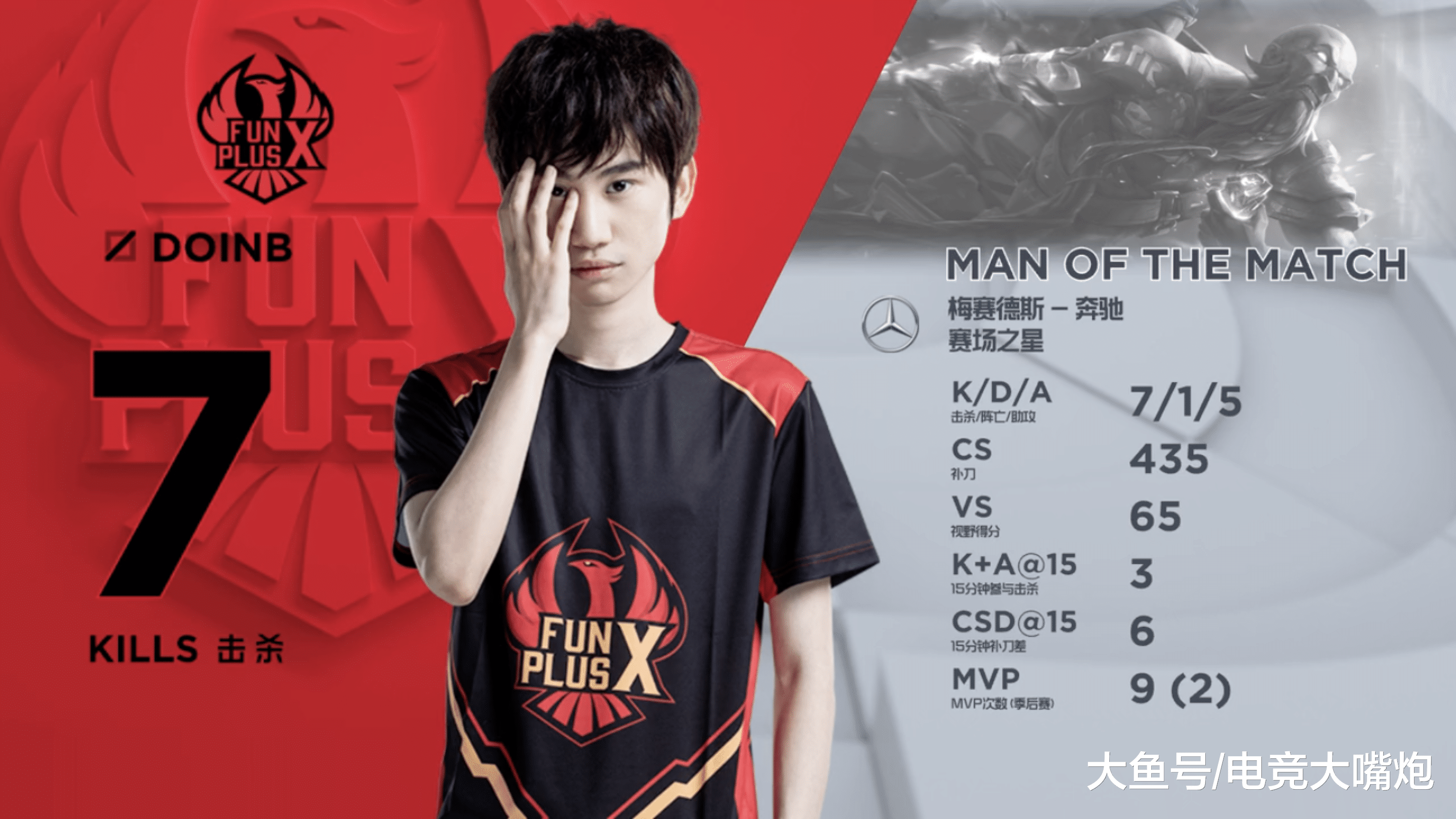 100T鏖战FLY，Doinb极限生还后反打顶尖较量入围赛，引爆全场热议