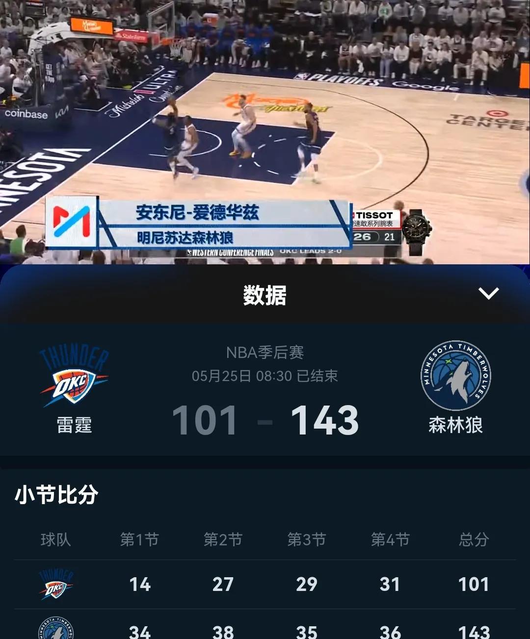 开云体育在线-快船客场击败森林狼结束两连败